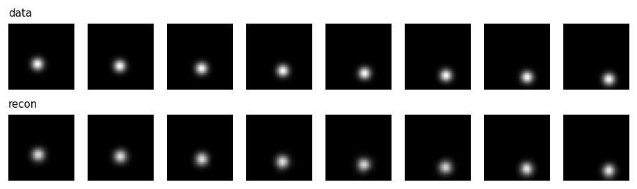 Top row: eight data frames. Bottom row: eight reconstructions, each ball in the right place and slightly softer than the original.